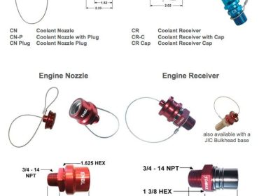 FloMax STANDARD COOLANT AND ENGINE CONNECTORS
